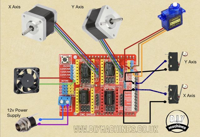 Cnc sales arduino tutorial